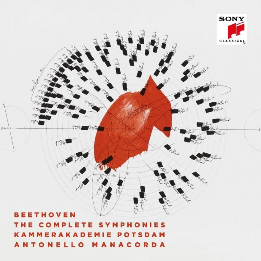 Beethoven - The Complete Symphonies 5CD